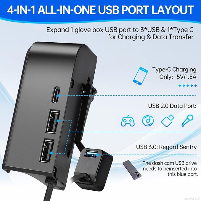 USB Hub for Tesla Model Y Juniper 2025 2026 Model 3 Highland 2024 2025, Glove Box to Screen Docking Station Glovebox USB 3.0 Expander for Dashcam Flash Drive Charging Data Transfer Game Music