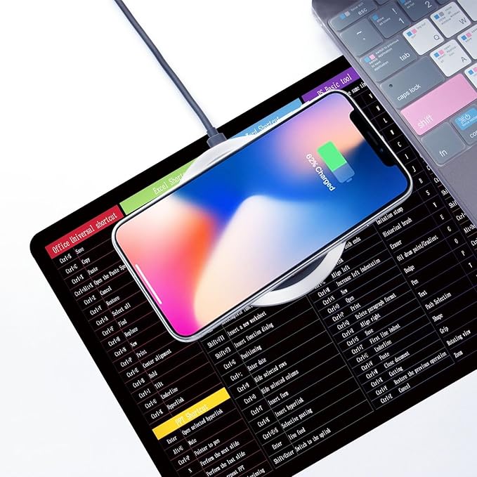 Quick Key XXL Mouse Pad with Word EXCEL PPT Shortcut,Super Thick Waterproof Large Mousepad with Stitched Edge,Adobe&Office Software Shortcut Non-Slip Base Keyboard Mat 800X400X4mm