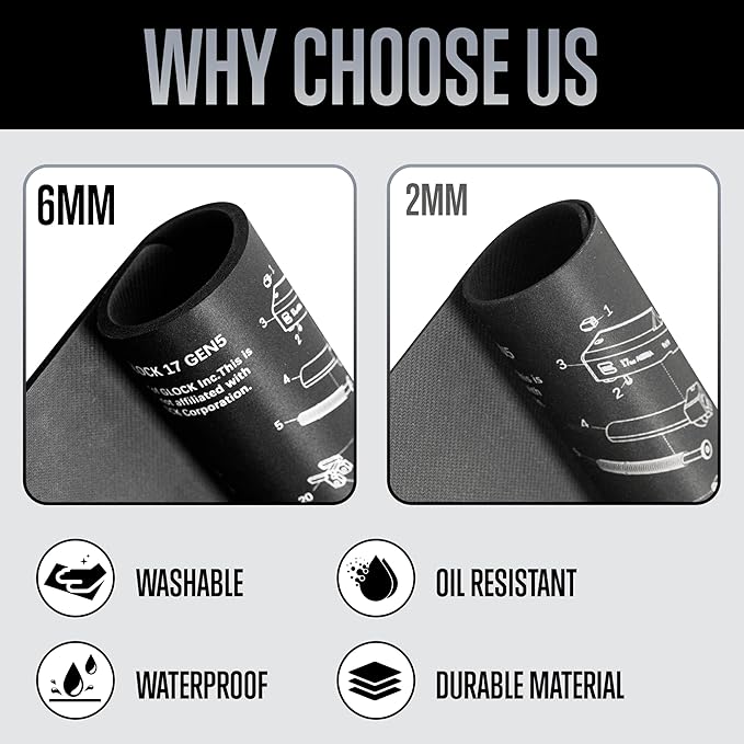 Gun Cleaning Mat 20"×12" - Thick Protection, Leak-Proof Surface, Non-Slip Oil Resistant Glock Cleaning Mat,Pistol Cleaning Mat with Detailed Parts Diagram