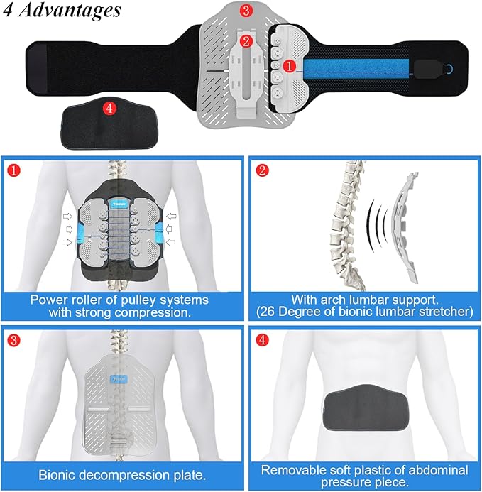 LSO Back Brace with Maximum Decompression Plate&Comfort Curve Back Support New Added Color with Foam Pad, Dual Pulley System Lumbar Support Belt for Lower Back, Spine, Disc(2XL/3XL fit belly 47"-59")