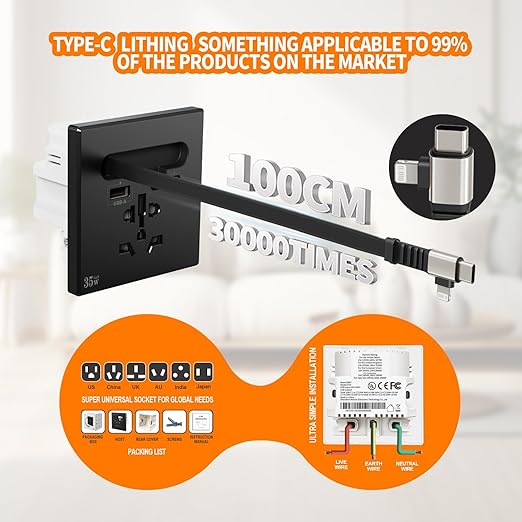 35W GaN Multi Plug Wall Outlet with Retractable Phone Charger for Bedside/Sofa, 4-in-1 Tamper-Resistant in-Wall Socket with Universal AC Port for New Renovations, UL Listed (Include 86-Type Box)