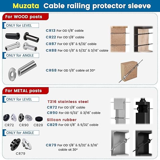 Muzata 20 Pack 1/8" Level Wheel Black Cable Railing Grommets ONLY for Level 1/8" Wire Rope T316 Stainless Steel Protector Sleeves Deck Cable Railing Hardware Kit Metal Posts CR72