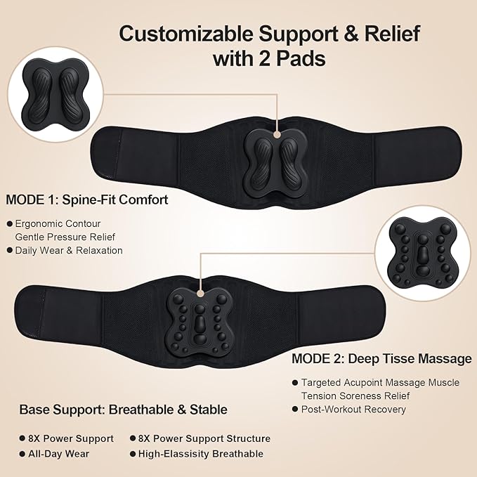 Back Brace for Lower Back Pain Relief with 2 TPE Pads & 8X Powerful Lumbar Support Belt for Men & Women, Adjustable Support Straps for Back Pain, Herniated Disc, Sciatica, Scoliosis