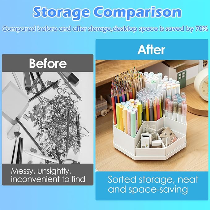 360 Degree Rotating Desk Organizer Caddy with 9 Compartments, Large Capacity Detachable Pencil Holder for Desk, Multifunctional Desktop Storage for Office, School, Home, Dressing Table, Blue