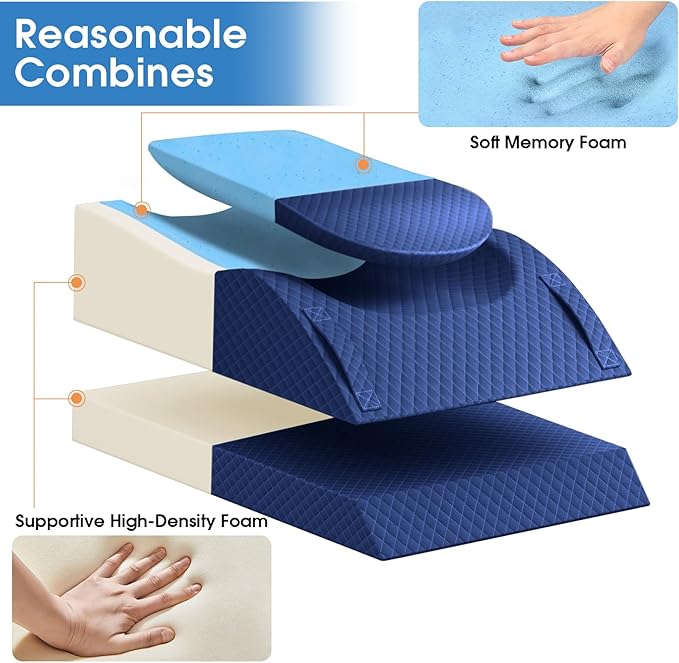 TranquilRelax Leg Pillow, Leg Elevation Pillow with Pad and Memory Foam, Height Adjustable Bolster Pillow for Legs, Leg Pillow Elevation Blood Circulation, for Post-Surgery, Full Blue