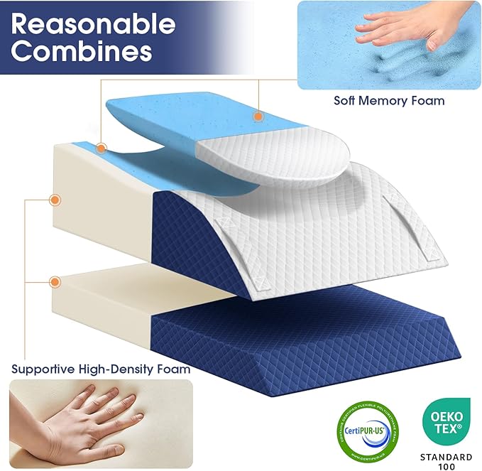 CushZone Leg Pillow, Leg Elevation Pillow with Pad and Memory Foam, Height Adjustable Bolster Pillow for Legs, Leg Pillow Elevation Blood Circulation, for Post-Surgery, Blue & White