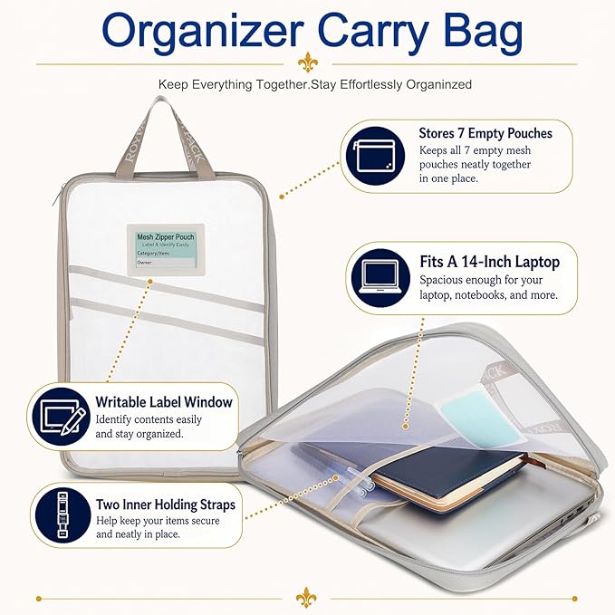 7-Pack Mesh Zipper Pouch with 1 Organizer Bag, A4 Size (13x9.4) Clear Waterproof File Bags, Fits 14 Inch Laptop, Professional Office & College Organizing System (8pcs)