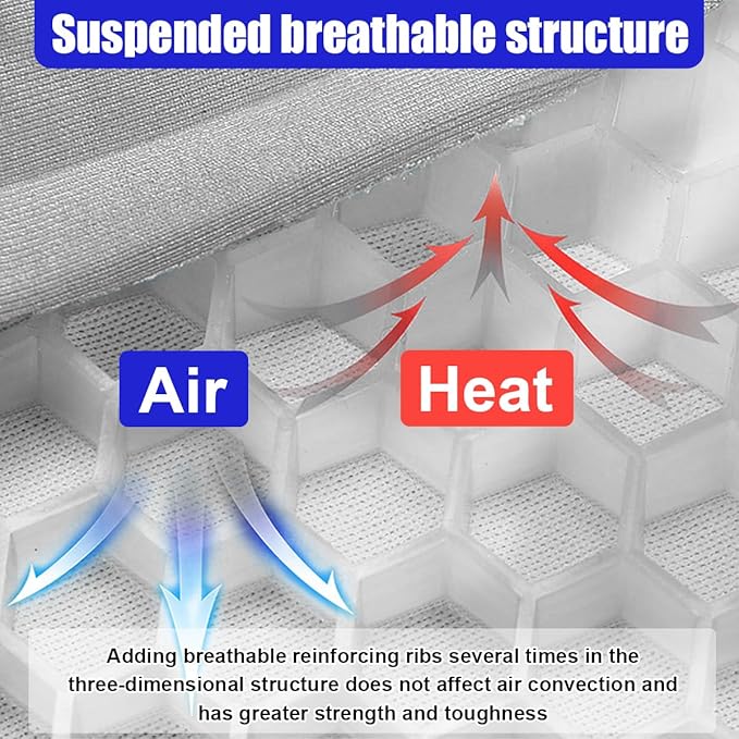 Gel Car Seat Cushion, Non-Slip & Breathable Automotive Chair Protector Pad, Comfortable Cooling Car Interior Seat Mat Accessories Universal for Sedans, SUV, Truck (Grey)