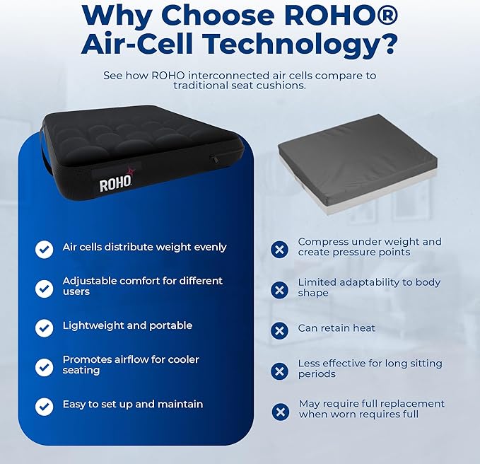 Roho Mosaic Seat Cushion 20” x 18” Inflatable Air Cell Design, Adjustable Firmness, Non-Skid Cover, Lightweight Portable Cushion for Wheelchair, Office Chair, Car & Home