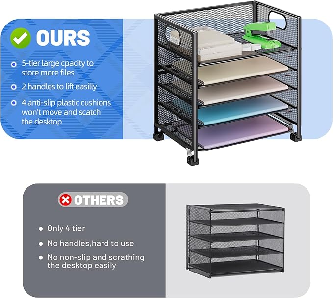 Simple Trending 5-Tier Paper Organizer for Desk– Letter Tray & File Holder with Handle, Metal Mesh Desktop Document Shelf for Office, Black