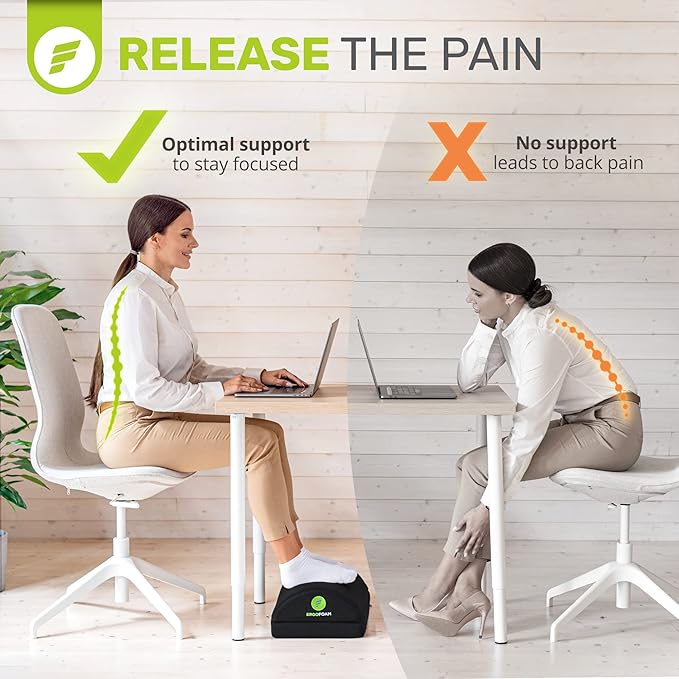 ErgoFoam Foot Rest for Under Desk at Work Adjustable - Chiropractor-Endorsed, High-Density Foam, Velvet (Black)
