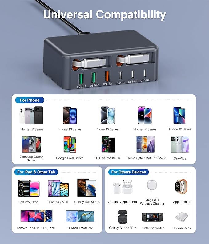 Upgraded 8-in-1 Retractable USB C Charger Block, 120W GaN Multi Charging Station Hub with Lightening & Type C Cable, Travel Essential USB C Power Strip Plug for iPhone 17 16 15 14 Pro Max iPad Galaxy