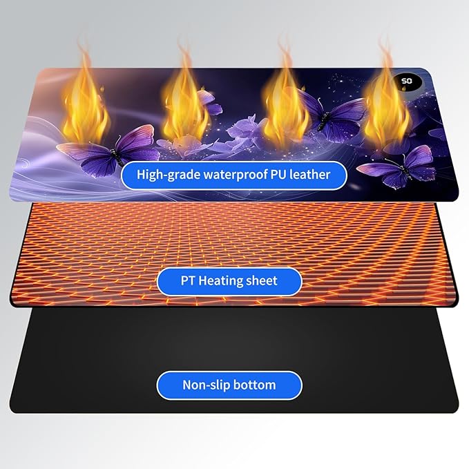 Heated Mouse Pad,Warm Desk Pad with 3 Levels Heating & 3 Hours Auto Shut-Off, PU Leather Heated Desk Pad Warmer Pad for Home Office - 23.6 x 14.2 inch,Purple Butterfly