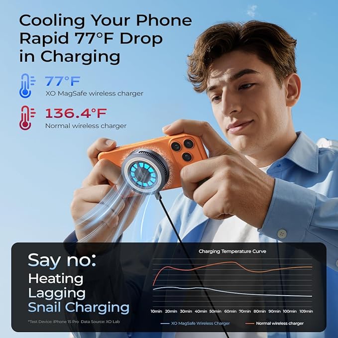 Qi2.2 Wireless Charger【25W Fast Charging+Cooling Fan】 Magnetic Charger Pad with 2 Modes,LED Light Phone Holder Fast Charging Compatible with iphone17/16/15/14/13/12 Series