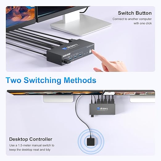 HDMI Displayport KVM Switch 2 Monitors 2 Computers,4K@60Hz HDMI DP Dual Monitor KVM Switches 2 Ports for 2 PC Share 4 USB 3.0 Mouse Keyboard and 2 Screens 2 USB 3.0 Cables and Extended Controller
