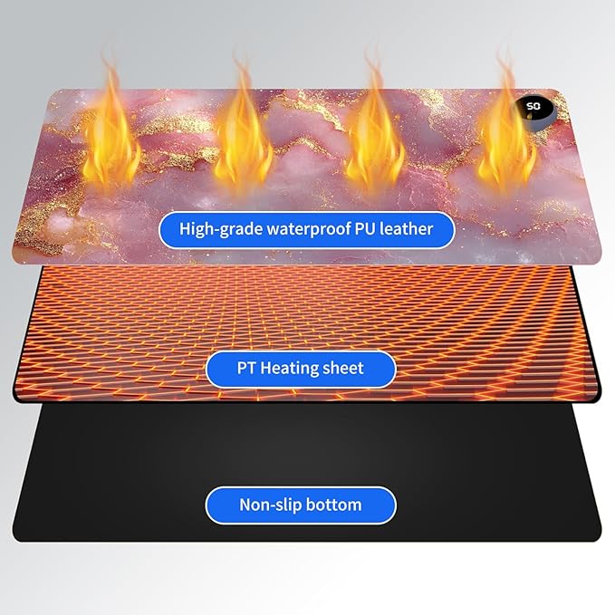 Heated Mouse Pad,Warm Desk Pad with 3 Levels Heating & 3 Hours Auto Shut-Off, PU Leather Heated Desk Pad Warmer Pad for Home Office - 23.6 x 14.2 inch,Pink Gold Marble