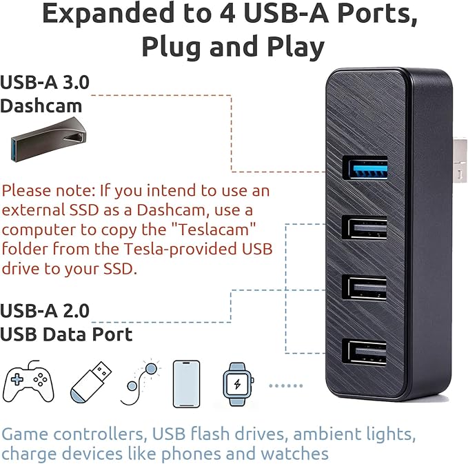 Glove Box USB Hub for Model Y Juniper2025-2026, Model 3 Highland2024-2026, Cybertruck, 4-in-1 USB 3.0 High-Speed Data Transfer & Charging for Dashcam, Sentry Mode, SSD, Game Controllers, Music