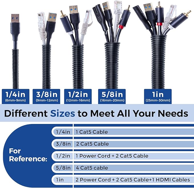 Wire Loom 5/8 inch 10ft, YCLYC Split Loom, Outdoor Cord Protector, Flexible Wire Conduit Automotive, Wire Protector Tubing, Black