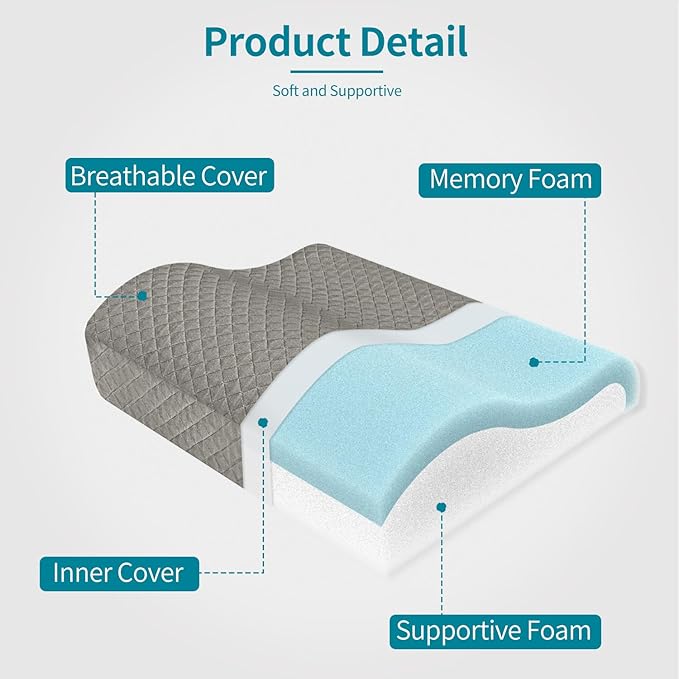 Lumbar Support Pillow for Recliner Chair - 17"x15"x5" Ergonomic Back Cushion with Gel Memory Foam, Adjustable Straps & Washable Cover, Back Pain Relief for Office Car Seat (Dark Grey)