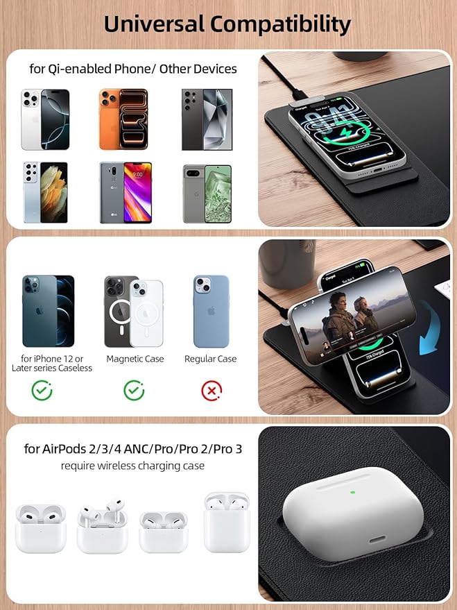 4-in-1 Mouse Pad with Magnetic Wireless Charging & Phone Stand, 31.5"x15.8" Large, Waterproof Smooth Surface, Non-Slip Base, with Adapter