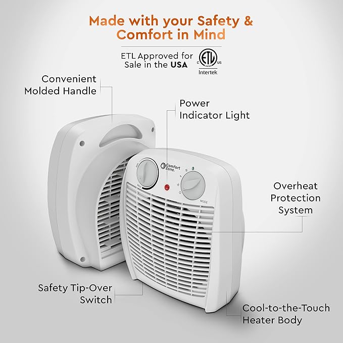 Comfort Zone CZ45E 750/1,500-Watt Fan-Forced Personal Heater with Adjustable Thermostat, Overheat Protection, Safety Tip-Over Switch, Energy Save Features, and Convenient Carry Handle, White