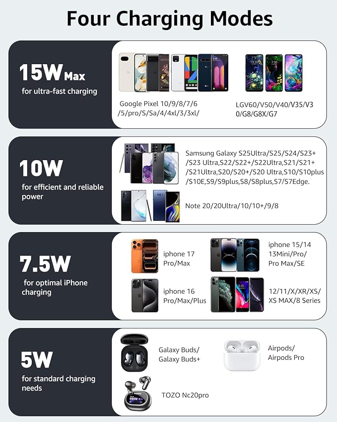 TOZO W1 New Anti-Slip Aircraft-Grade Aluminum Wireless Charger 15W Max Fast Wireless Charging Pad Compatible with iPhone 17/17 Pro/17 Pro Max/Air/16/15/14/SE Series, Samsung Galaxy S25/S24/S23, Black