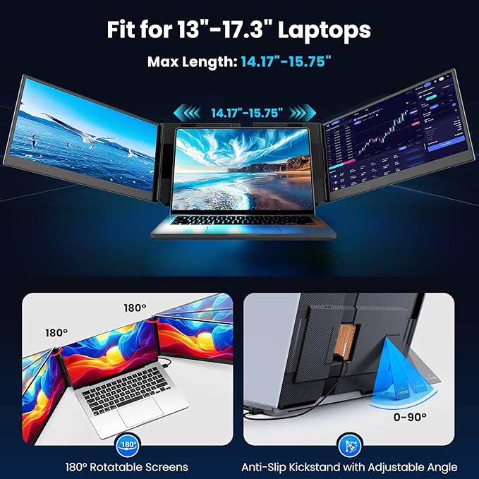 Laptop Screen Extender, 15.6” Ultra-Slim Triple Portable Monitor for Laptop, Two Cable USB-C/HDMI Plug-Play, Travel Dual Monitor for 13–17.3" Laptops, MacOS/Windows/Android
