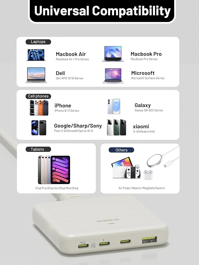 USB C Charging Station 67W, 4-Port Slim USB C Charger Block for iPhone 17/16/15, MacBook Air/Pro with 5ft Extension Cord, 3 USBC, 1 USB-A, Fast Charging Desktop Charger for Home Office Travel, White