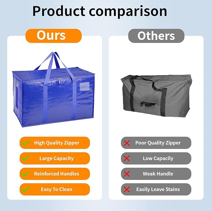 4 Pack-Extra Large Heavy Duty Moving Bags - Waterproof Storage Totes with Handles & Zippers, Foldable for College Dorm, Storage (Blue)