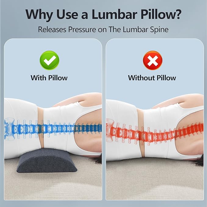 Cozyhealth - 3.15"H*23.6"L - Soft Lumbar Pillow for Sleeping, Memory Foam Back Lumbar Support Cushion for Lower Back Pain Relief Bed Waist Sleep Support Pillow for Side, Back Sleeper(Dark Grey, Large)