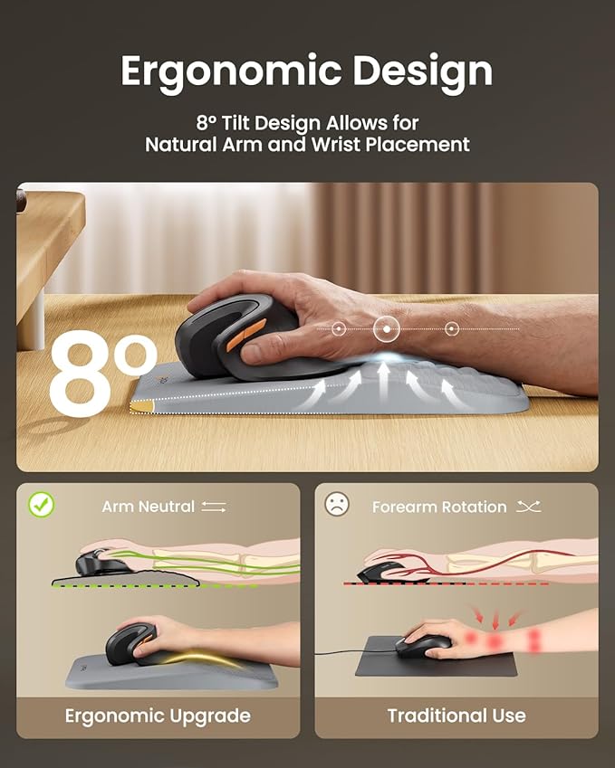 ProtoArc Ergonomic Mouse Pad with Wrist Rest, MP50 Mousepad with Massage Design, Soft Memory Foam and Non-Slip PU Base for Pain Relief, Desk, Home, Office, 12x8 Inches, Gray