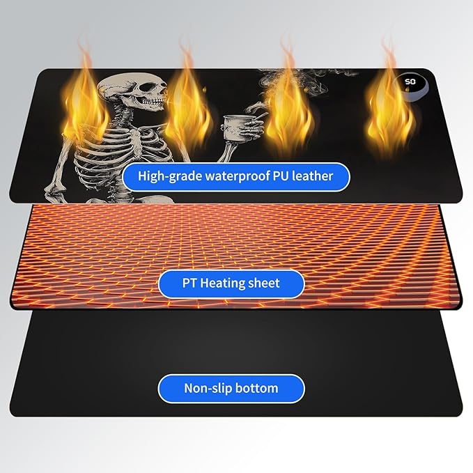 Heated Mouse Pad,Warm Desk Pad with 3 Levels Heating & 3 Hours Auto Shut-Off, PU Leather Heated Desk Pad Warmer Pad for Home Office - 23.6 x 14.2 inch,Skeleton Drinking Coffee
