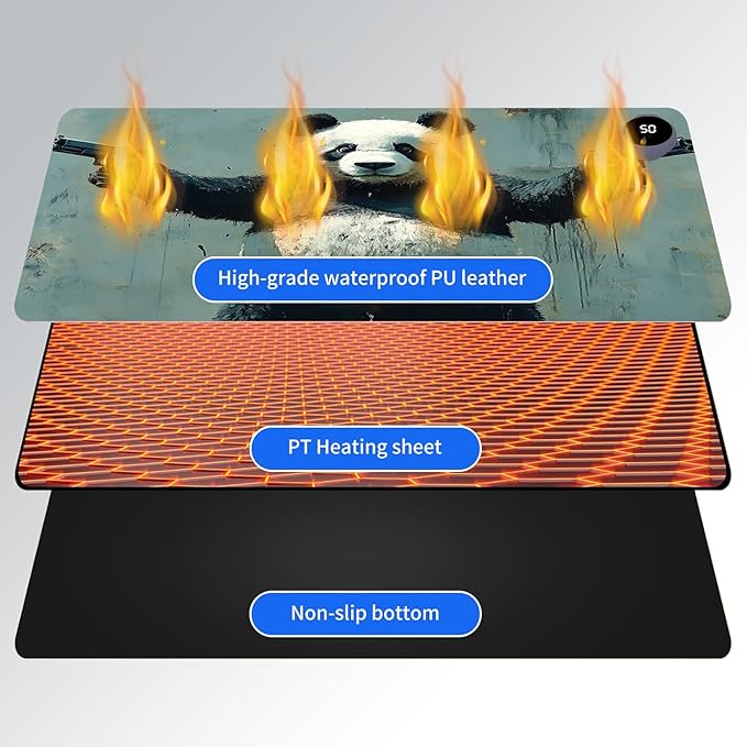 Heated Mouse Pad,Warm Desk Pad with 3 Levels Heating & 3 Hours Auto Shut-Off, PU Leather Heated Desk Pad Warmer Pad for Home Office - 23.6 x 14.2 inch,Panda