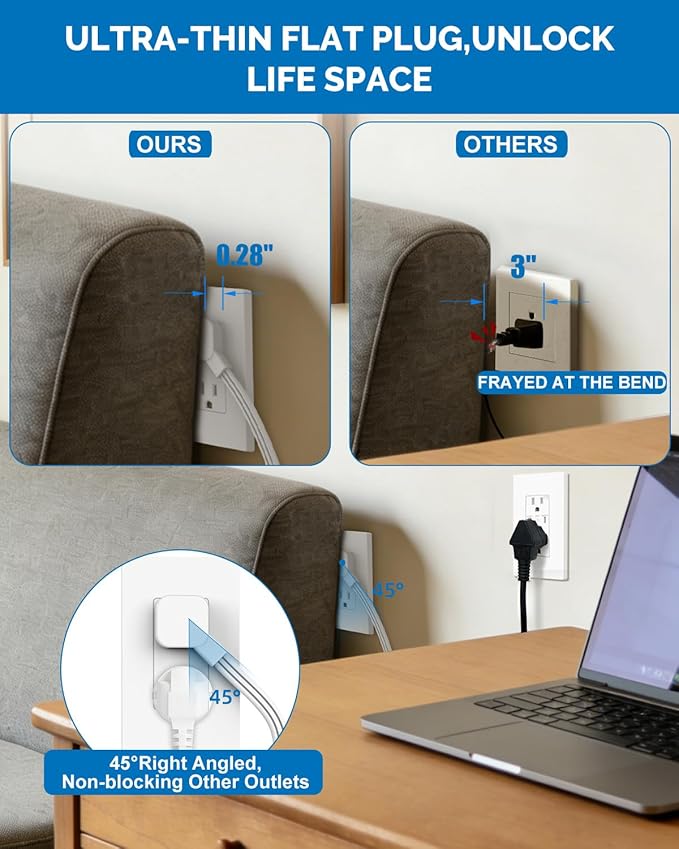 in-Wall Cable Management Kit with Recessed Outlet Box, Dual Outlet Extender with 4.2A Type C/C USB Ports, 9.8ft Extension Cord, Easy Install w/Drywall Saw, UL Listed, TR Safe Outlet Relocation Kit