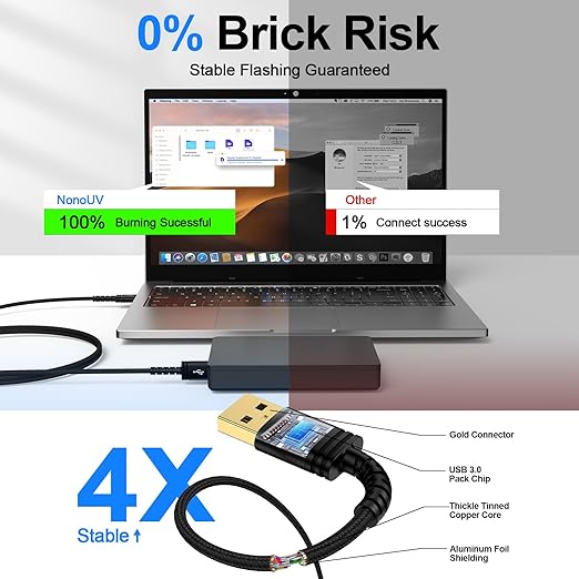 USB to USB Cable 10FT,2Pack USB-A to USB-A Cable USB3.0 Male to Male Cord Double End A to A Data Transfer Cord for Hard Drive Enclosures,Computer PC Laptop Cooler,DVD Player,Hub,TV,Monitor,Flashlight