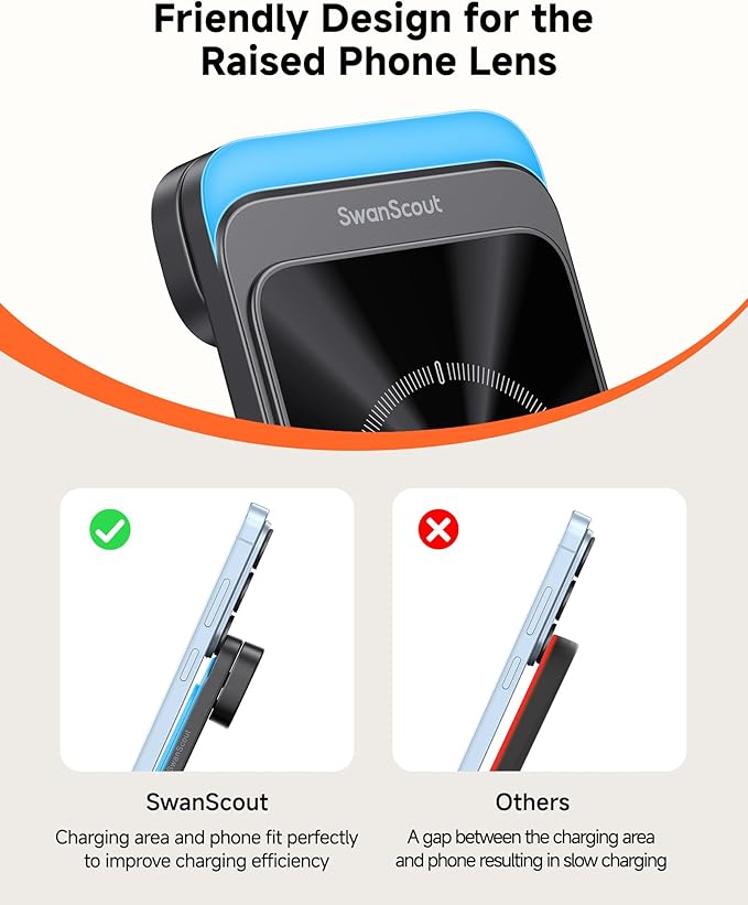 SwanScout 3-in-1 Wireless Charging Station for Samsung S26 Ultra/S26/S25/S24/S23/Z Flip7, Foldable Wireless Charger for Galaxy Watch 8 Classic/8/Ultra/7/FE/6/5, SwanScout 708S (No Adapter)