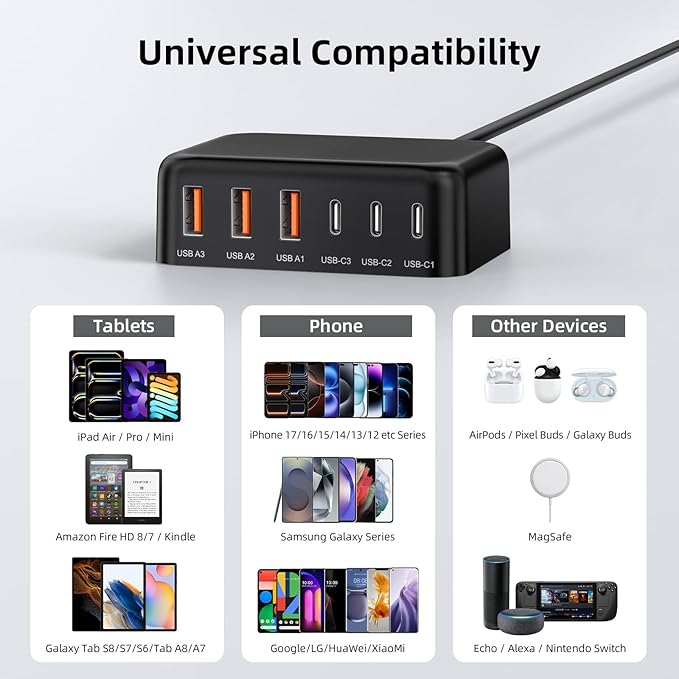 6 in 1 USB Charger, Charging Station for Multiple Devices, 100W Fast Charging Blocks with Type C Ports, USB Charging Hub Organizer Multiport Power Strip for iPhone, Ipad, Kindle, Travel Accessories