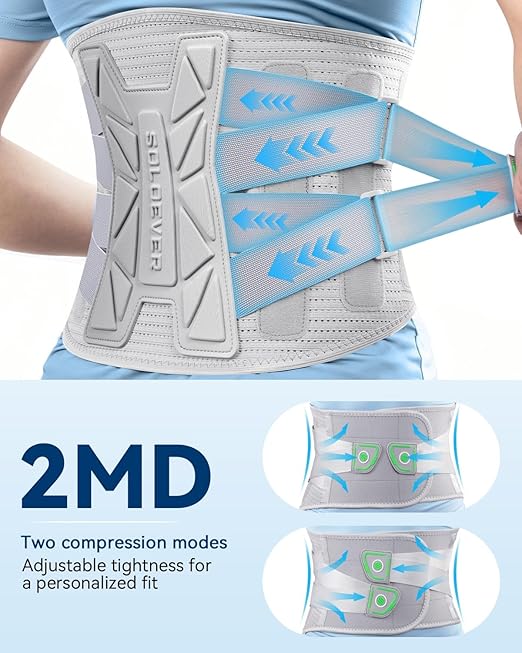 Medical-Grade Back Brace for Women Lower Back Pain Relief [Ultra Breathable & Stronger Support] Back Support Brace with Adjustable Strap System - Back Support Belt for Herniated Disc, Sciatica, Arthritis,Scoliosis