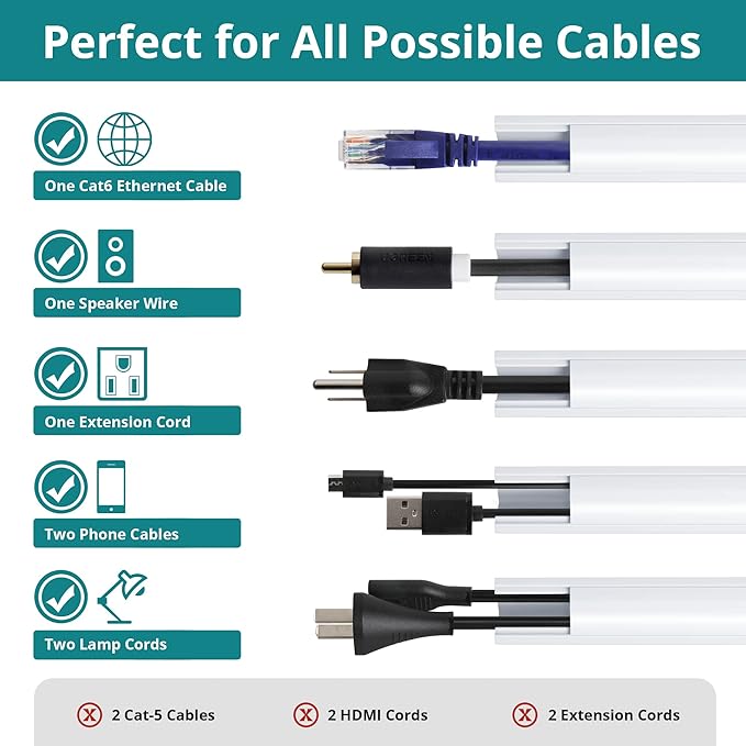 ZhiYo Corner Cable Concealer, 180in (5 x L36in) Corner Cord Hider for One Cord, Wire Covers for Cords, Paintable Cord Cover, Cable Management Channel Raceway for Wall, Floor Baseboard, Ceiling, Grey