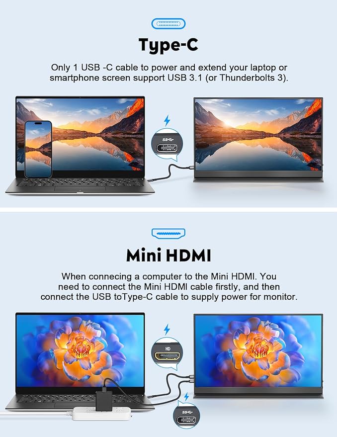 HONGO Portable Monitor with Stand 15.6”-Laptop Screen Extender 1080P FHD for USB C hdmi Portable Screen Display Vesa Compatible for Windows Mac/Android/Switch/PS5