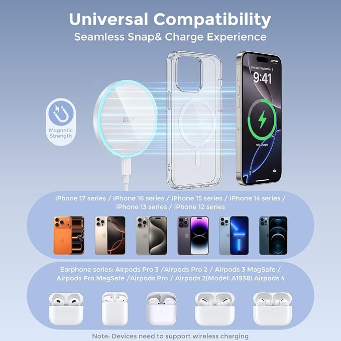 MagSafe Charger 25W Magnetic Wireless Charger Fast Charging Pad with 30W Adapter&4.2FT Type C Cable Compatible with iPhone 17/16/15/14/13/12 Series & AirPods 4/3/2/Pro