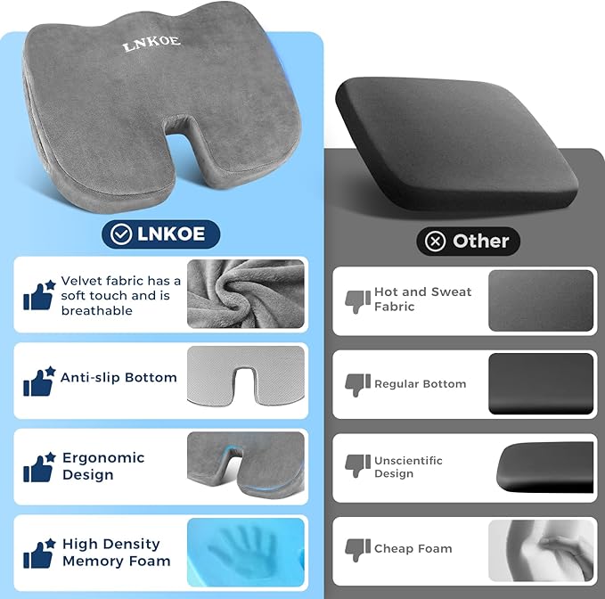 Gel Memory Foam Layer Wheelchair Cushion - Wheelchair Office Chair, Kitchen Chair, Car Seat - Pressure Pain and Tailbone Pain Relief - High Density Foam Base (Grey)