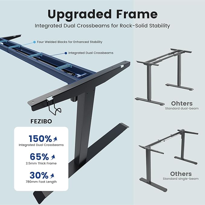 FEZIBO 83 x 37 Inch Standing Desk with Integrated Dual-Beam, Cable Management, 3 Memory Height Adjustable Computer Desk for Home Office Workstation, 1" Thick Large 3-Piece Desktop Black