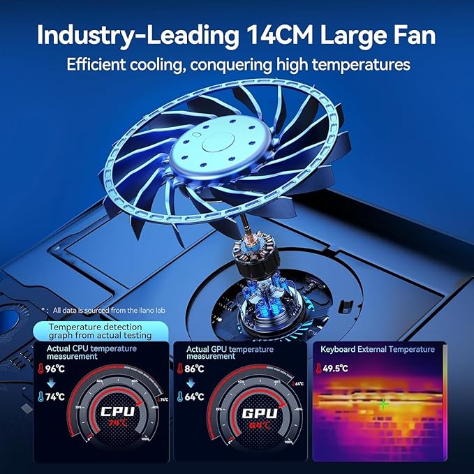 llano Gaming Laptop Cooler, V12 Laptop Cooling Pad Stand with 5.5inch Fan, Fast Cooling Computer Laptop 15.6-21in, Adjustable Speed, Touch Control, 3-Port USB A, A Mouse Pad Included