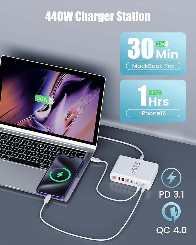 USB C Charger 530W USB C Charger Block,Upgraded GaN IV 10-Port Charging Station Hub,Travel Essentials 140W Fast Charging Laptop Adapter for MacBook Pro/Air,DELL,Steam Deck,iPhone 17/16,Galaxy S25/24