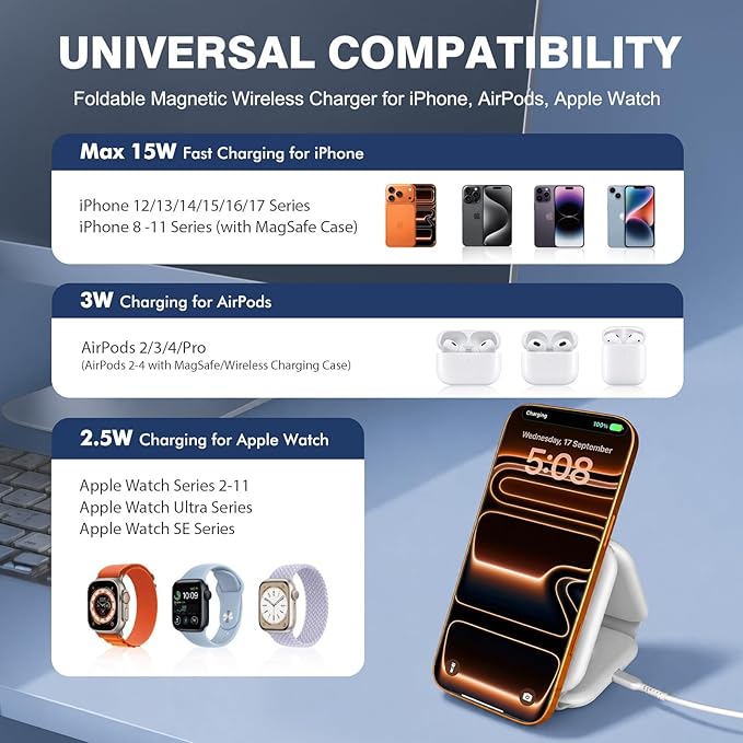 15W Travel Charging Station for Apple Multiple Devices, 3 in 1 Foldable Magnetic Wireless Charger-Qi2 Fast Charging Pad for iPhone Air 17 16 15 14 13 12 Pro Max, Watch & Airpods-Slim, Portable, White