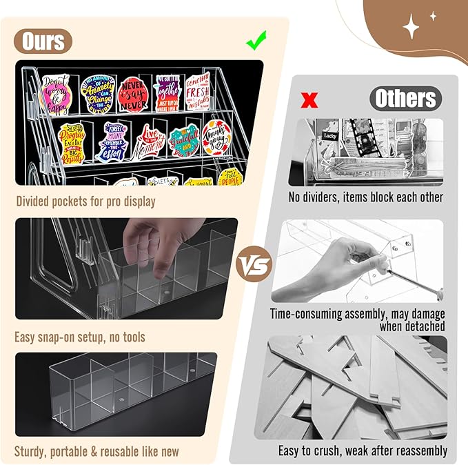 Acrylic Sticker Display Stand with Divided Pockets, Portable Bookmark Holder Tiered Display Stand, Clear Desk Organizer for Home, Retail or Craft Fair Use(15 Pockets, 3 Tier)