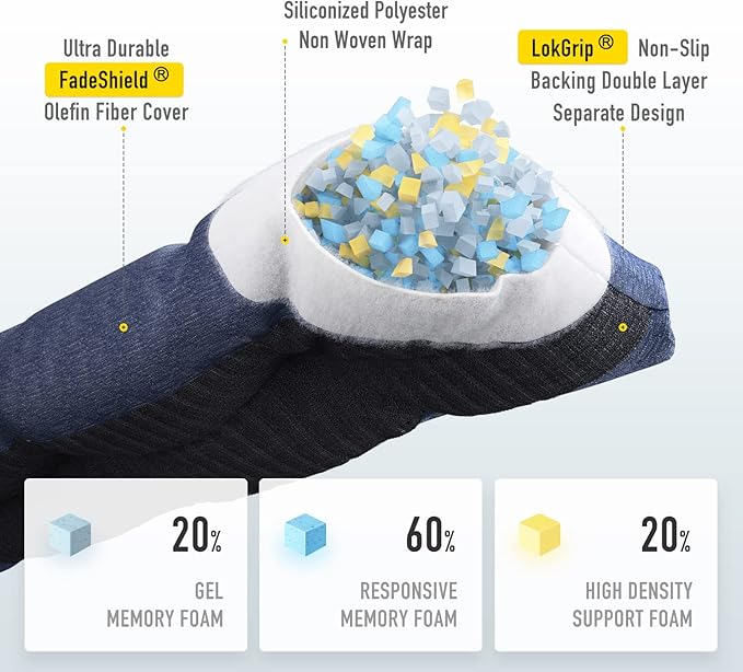 SUNROX LokGrip Non Slip Tufted Memory Foam Bench Cushion, FadeShield Water Resistant Durable Thicken Outdoor/Indoor Bench Seat Pads 48x16x4 inch, Heather Indigo