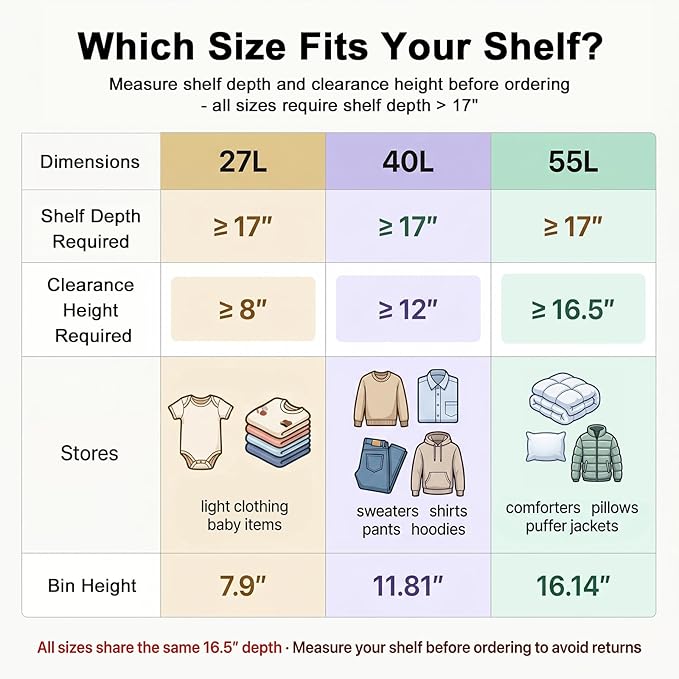 GoMaihe Clothes Storage Bins Metal Frame: 55L Extra Large Stackable Closet Storage Organizer with Lid & Clear Window, Heavy Duty Blanket Boxes for Winter Coats Comforters (Fits Deep Closet 4-Pack)