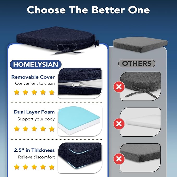 Chair Cushions for Dining Chairs, Non Slip Chair Pads with Ties and Washable Covers, Memory Foam Kitchen Chair Cushions Set of 4, 16"X16"X2.5", Navy